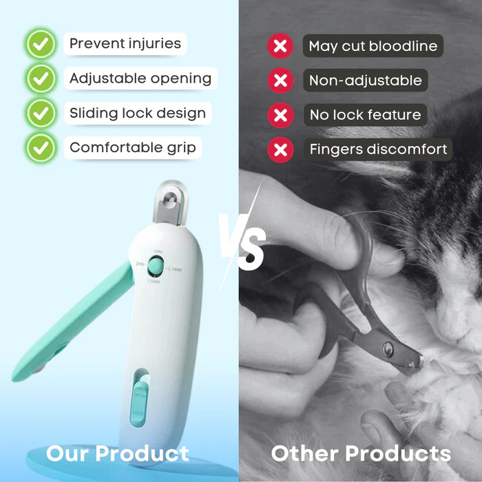 Pet Nail Clippers