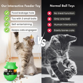 3-in-1 Interactive Feeder Toy